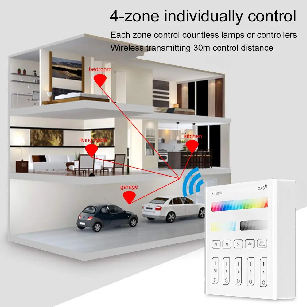 
 Wi-Fi сетки умная сенсорная панель Пульт дистанционного управления беспроводной настенный 2,4 г RF 4 зоны 3V батарея работает сенсорный экран панель  