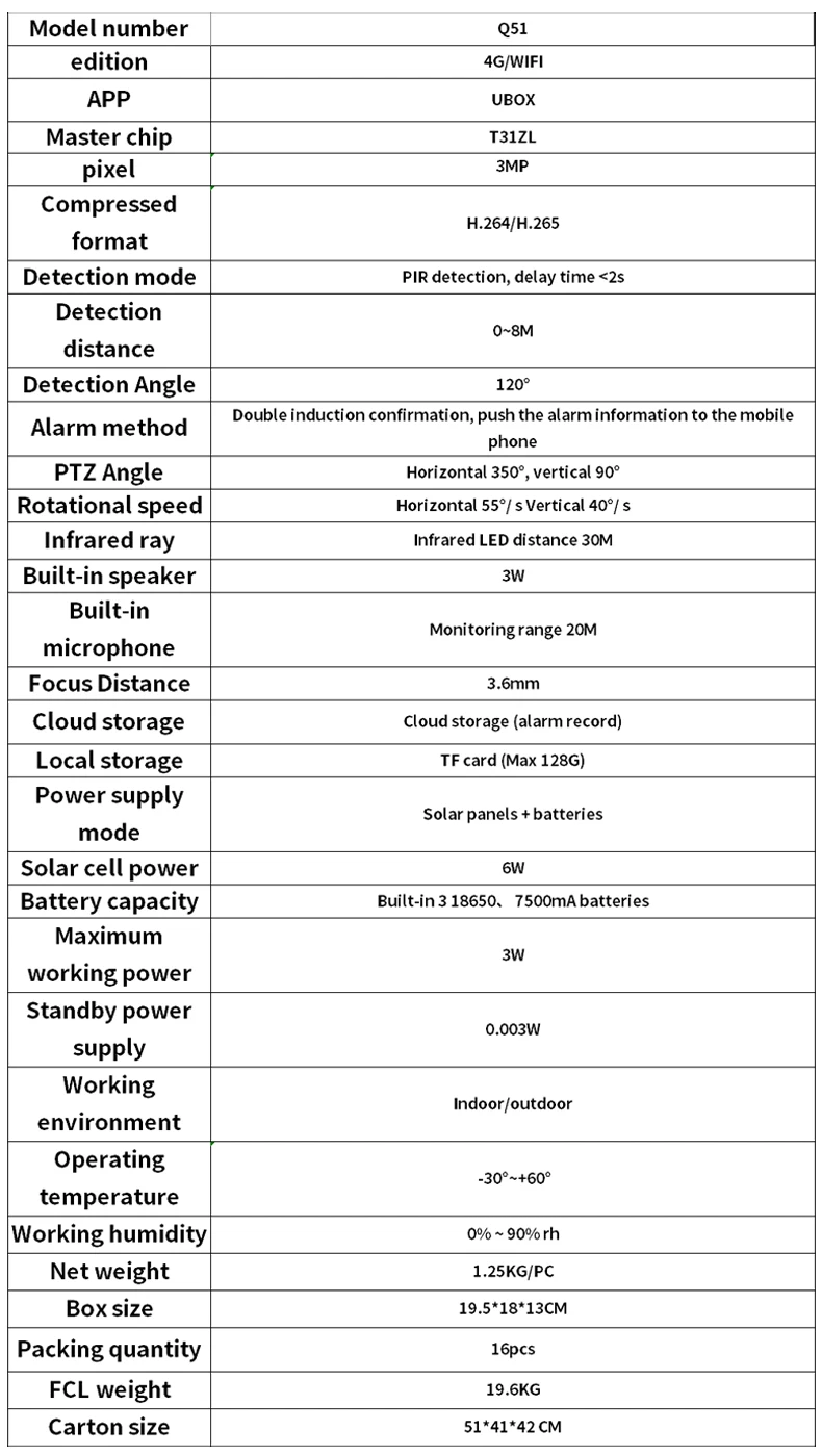 Q51 4G Gray Color Solar CCTV Dome Camera Mini Home Security Night Vision PTZ with Built-in Mic Two-Way Audio
