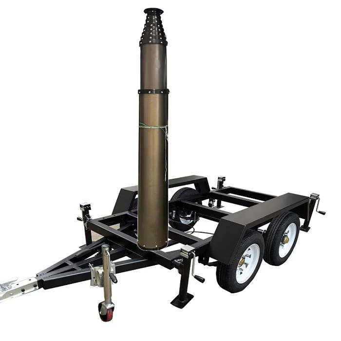 Fissaggio ElectroDH Per TV-antenna, Fissaggio Sicuro (M7y