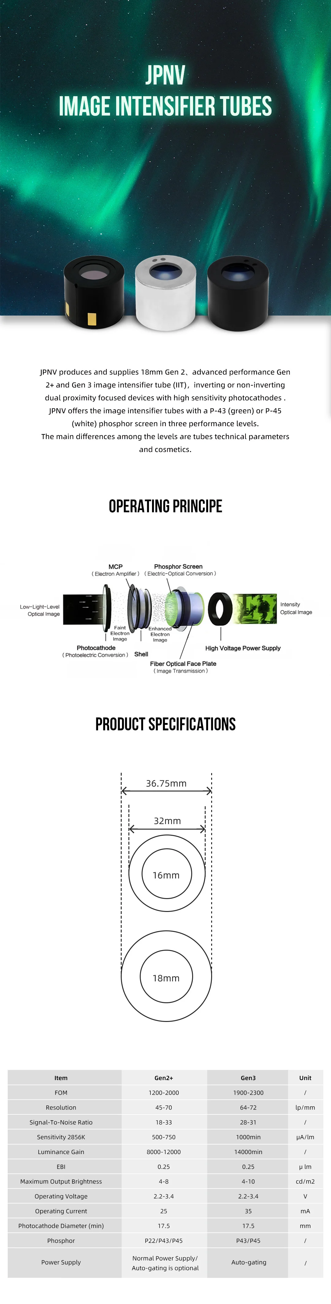 36.75mm Small Anvis Gen 2 Night Vision Tube Blemished Fom 14001700