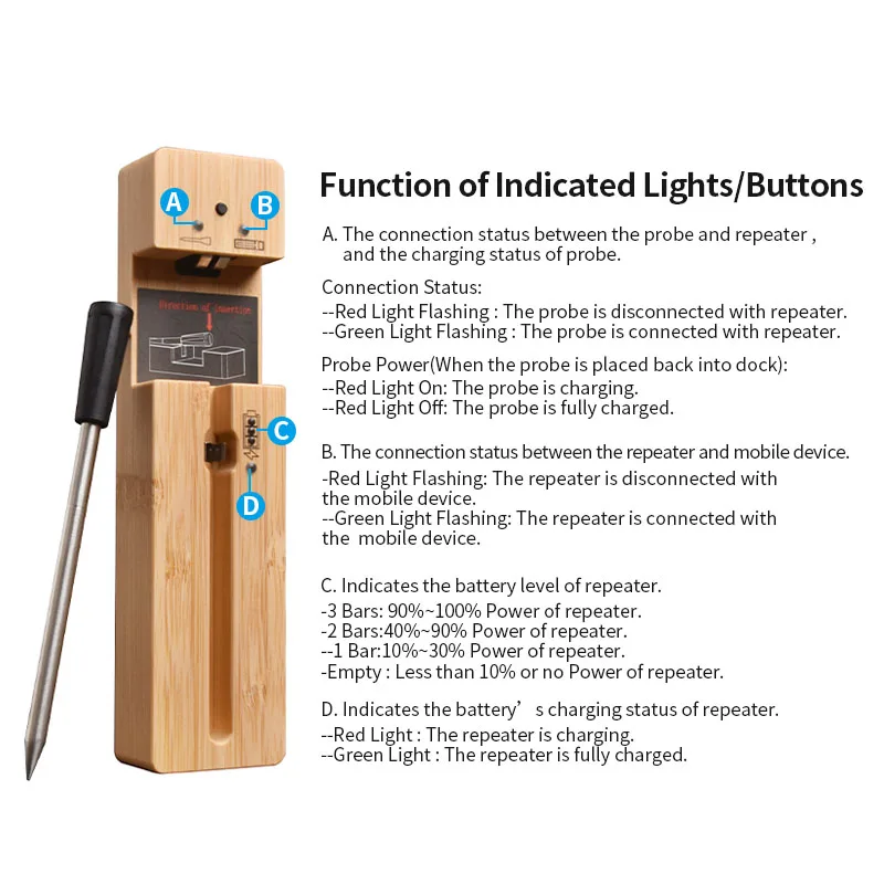 Bbq Cooking Wireless Thermometers Bluetooth Outdoor Cooking Food