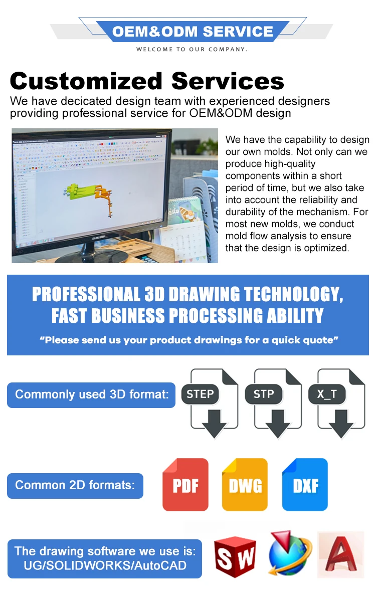 Customization capabilities