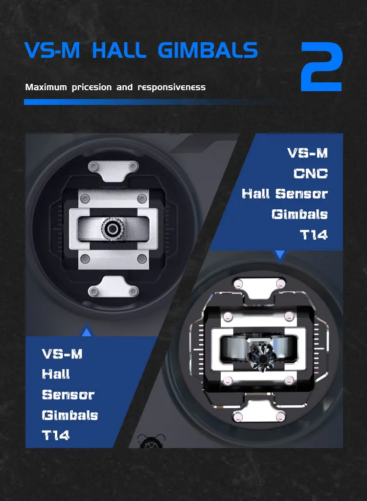 T14 CNC HALL Sensor Gimbals 2.42" OLED Screen 2.4Ghz 915Mhz Radio Control High Frequency Built-in Remote Control supplier