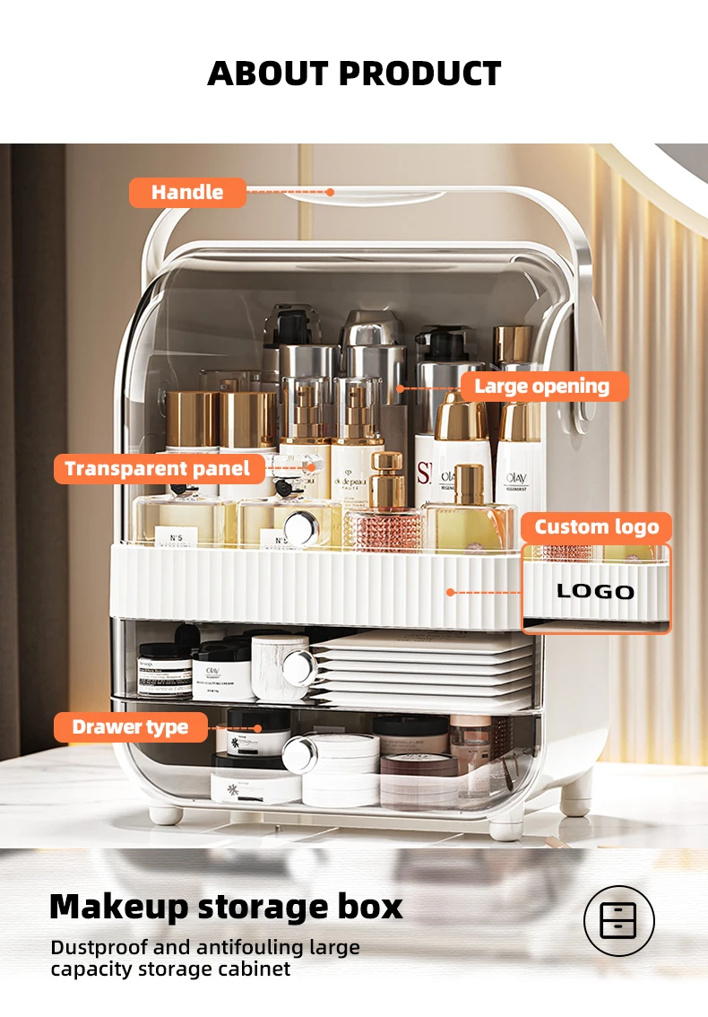 Wannuo Fashionable Portable Plastic Makeup Box Makeup Set Storage Dust-proof Plastic Makeup Organizer With Three Storage Spaces details