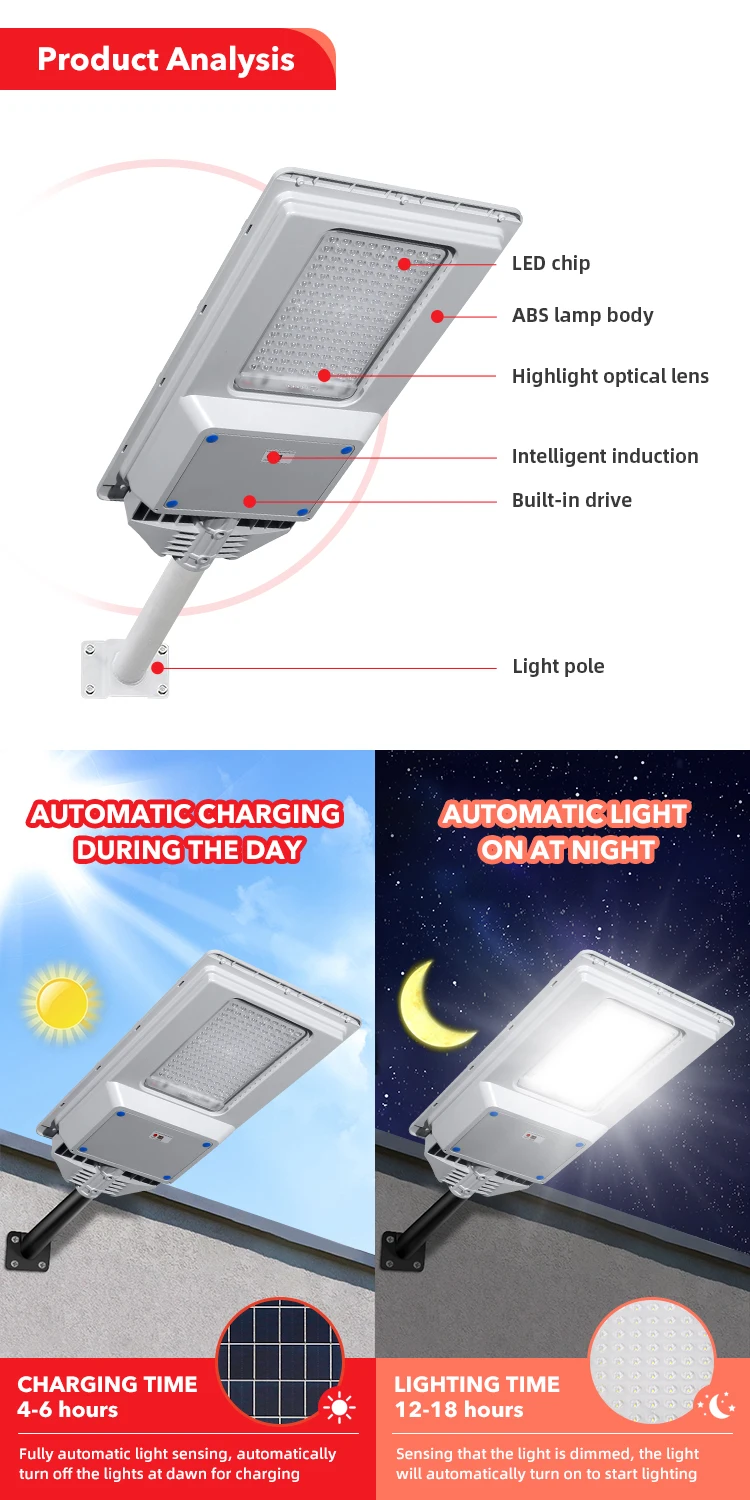 Integrated Ip65 Induction 180w 300w Solar Led Street Lamp Energy Saving