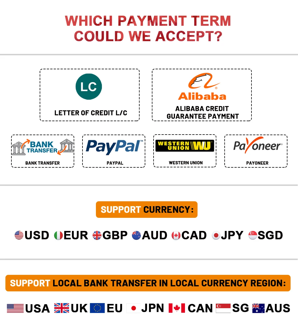 Payment Term.jpg
