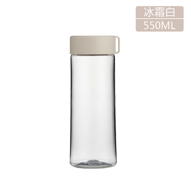 
Пластиковая Спортивная бутылка для воды Eastman Tritan классической формы, 550 мл, 19 унций, не содержит Бисфенол А, оптовая продажа 