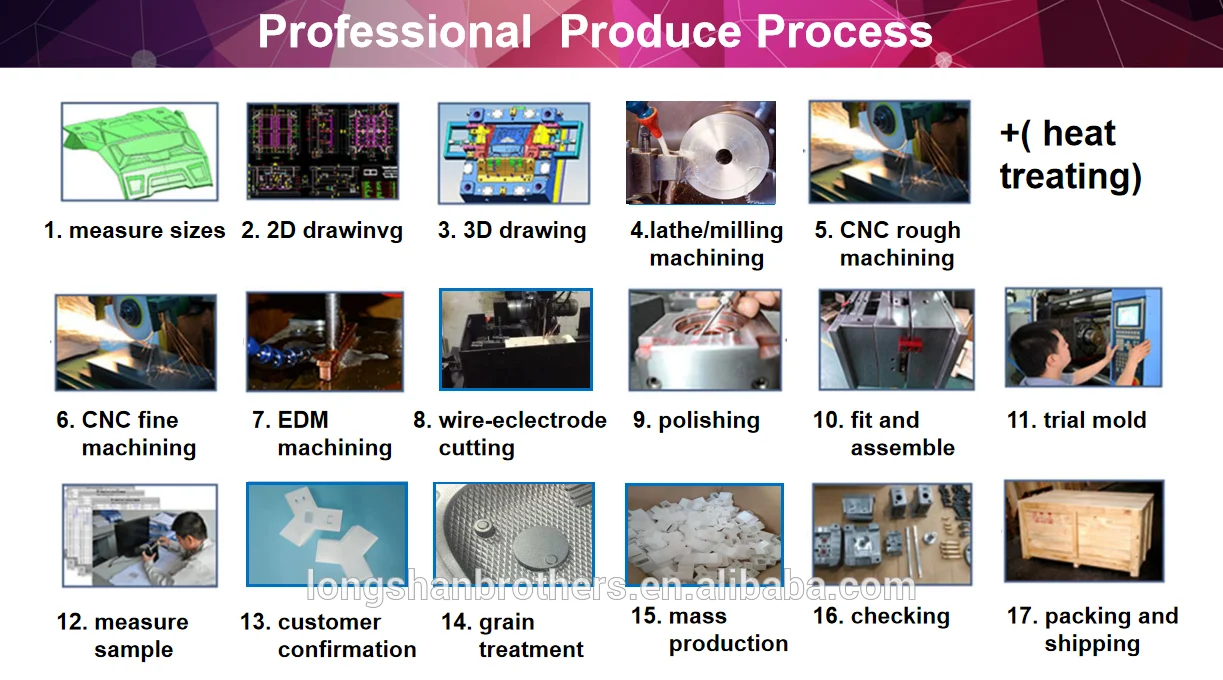 Custom Pp Pe Pc Abs Nylon Pom Plastic Injection Products Parts Plastic