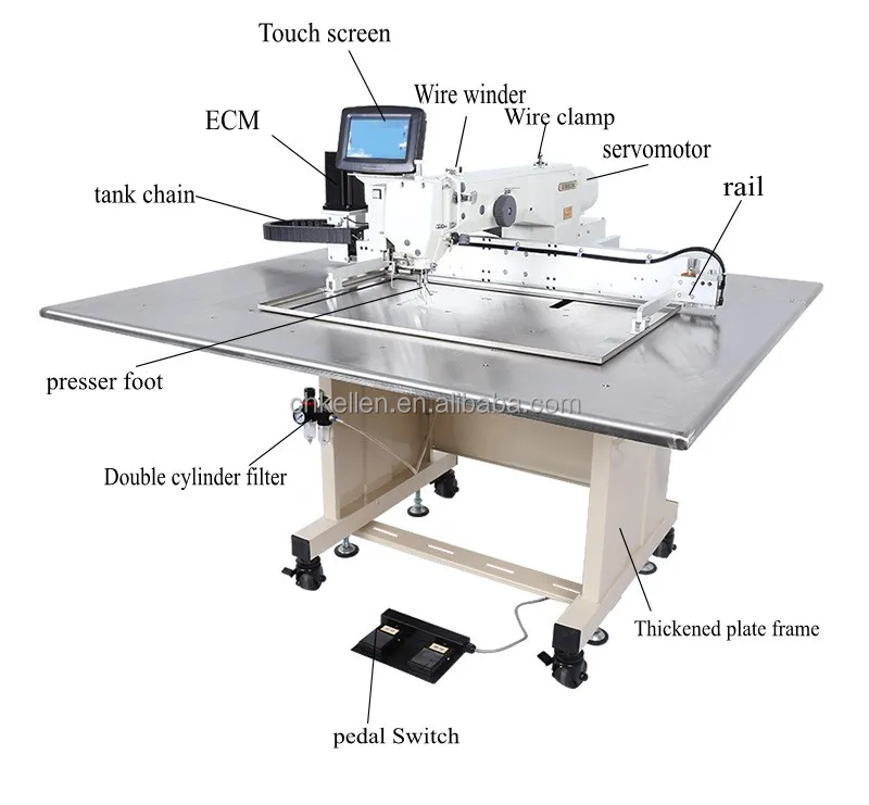Industrial Computer Pattern Sewing Machine Computer-controlled Cycle ...