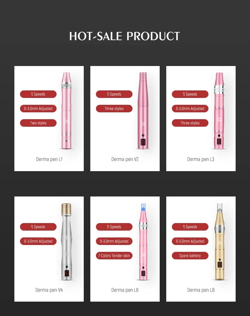 Dr Pen Microneedling Replace Cartridge Derma Pen Needle 12 Pin 36 Pin