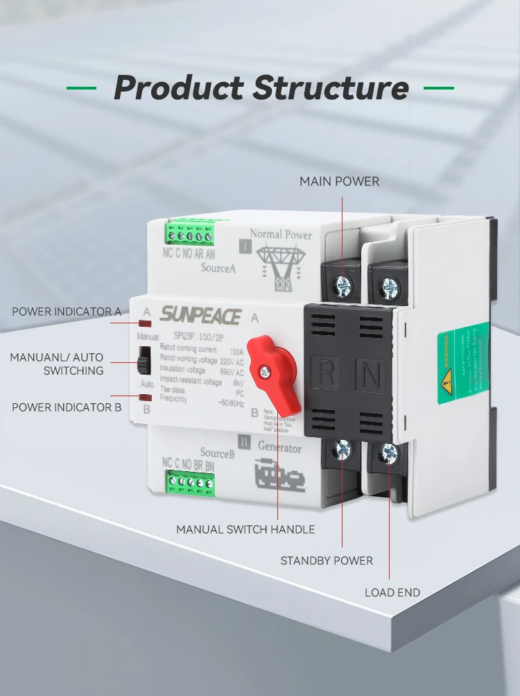 DC ATS 3P Automatic Transfer Switch Dual Power Changeover Switch for PV Solar Sysytem 3 DC ATS 3P Automatic Transfer Switch Dual Power Changeover Switch for PV Solar Sysytem 3