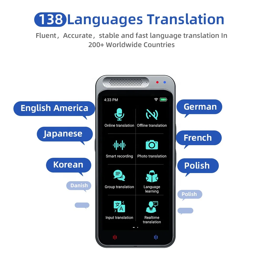 VORMOR Z6 Smart Voice Translator for Business, Offline Language
