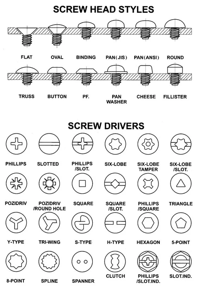 Din912 Stainless Steel 304/316hex Socket Head Cap Screw Manufacturers