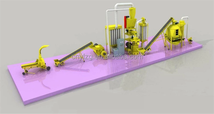 wood pellet production line