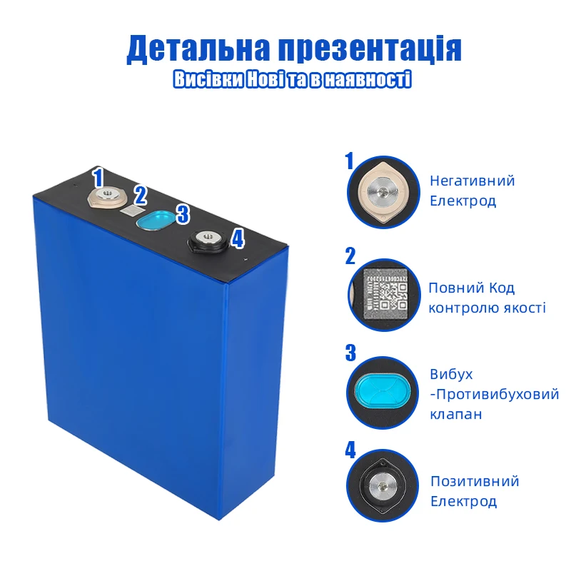 Украина литий-ионный Lifepo4 3 2 V Lipo 200Ah 280Ah 300Ah 310Ah 320Ah батарея prismat клетки хранения солнечной