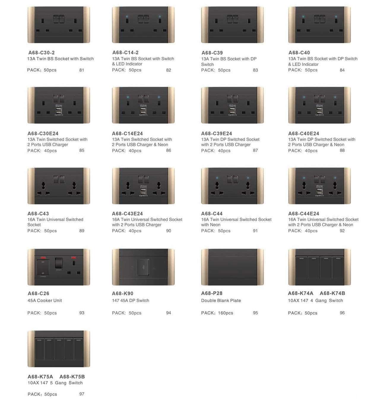 Atydna Source Manufacturer Easy Installation Switch 13a Bs Wall ...