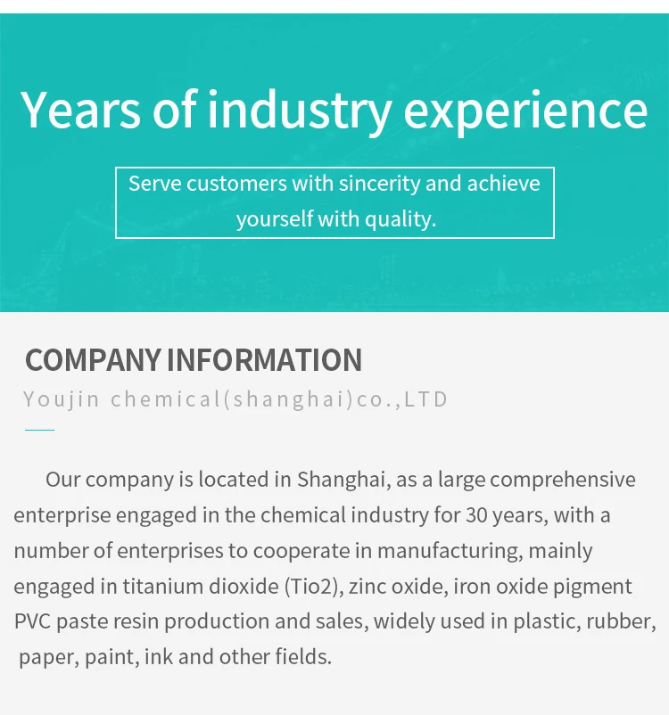 China High Performance Multi Purpose Cheap Paste Pvc Resin Price Buy