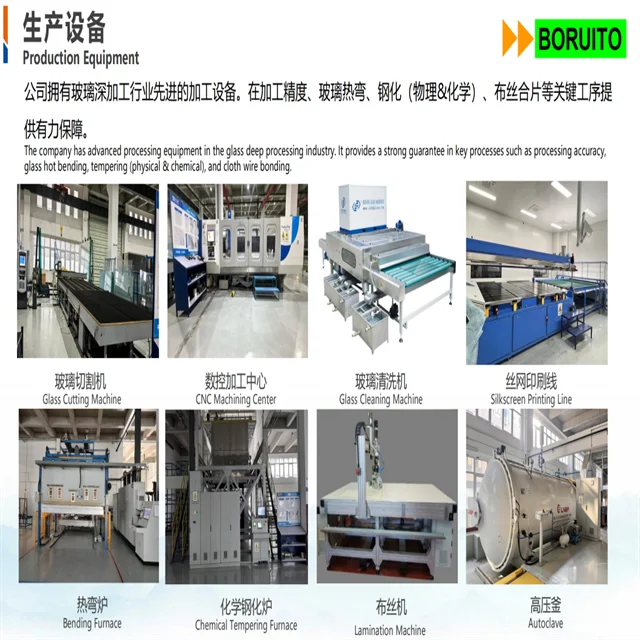 Customized Hot-bent Double-curvature Tempered Laminated Insulating Glass for High-speed Rail, Ship and Aircraft Front Windshield