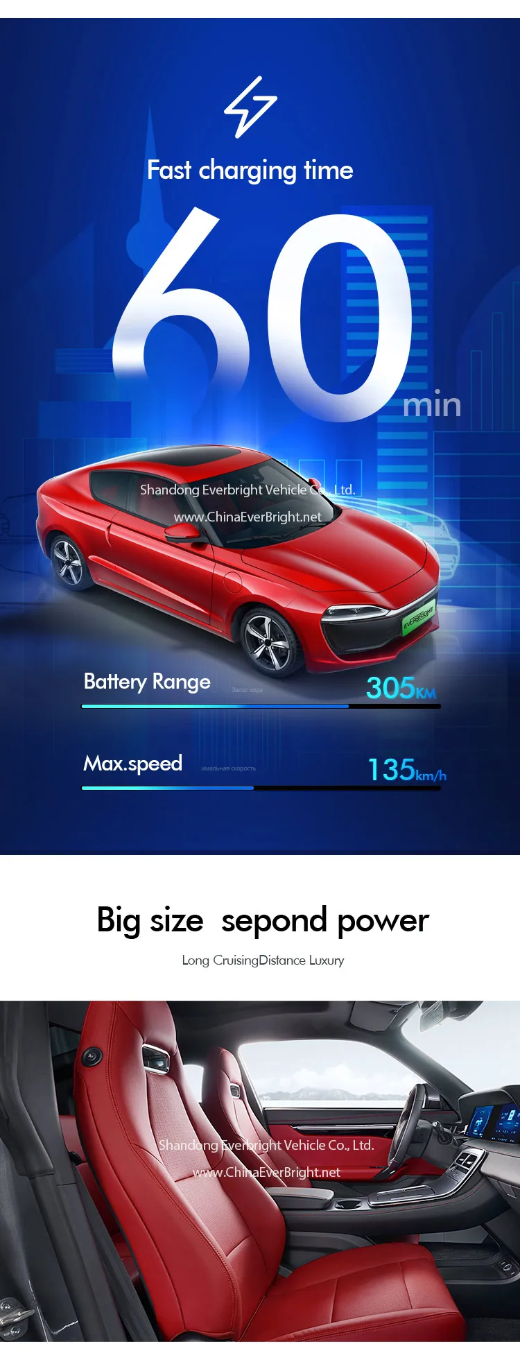 Electric Small Cars
