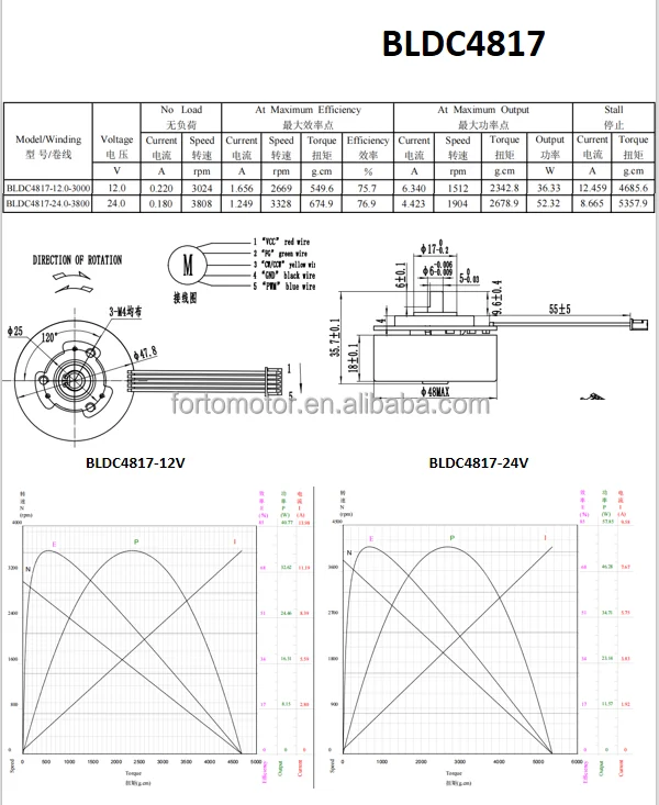 Brushless Motor, 4817, Dc 12V - detail 4