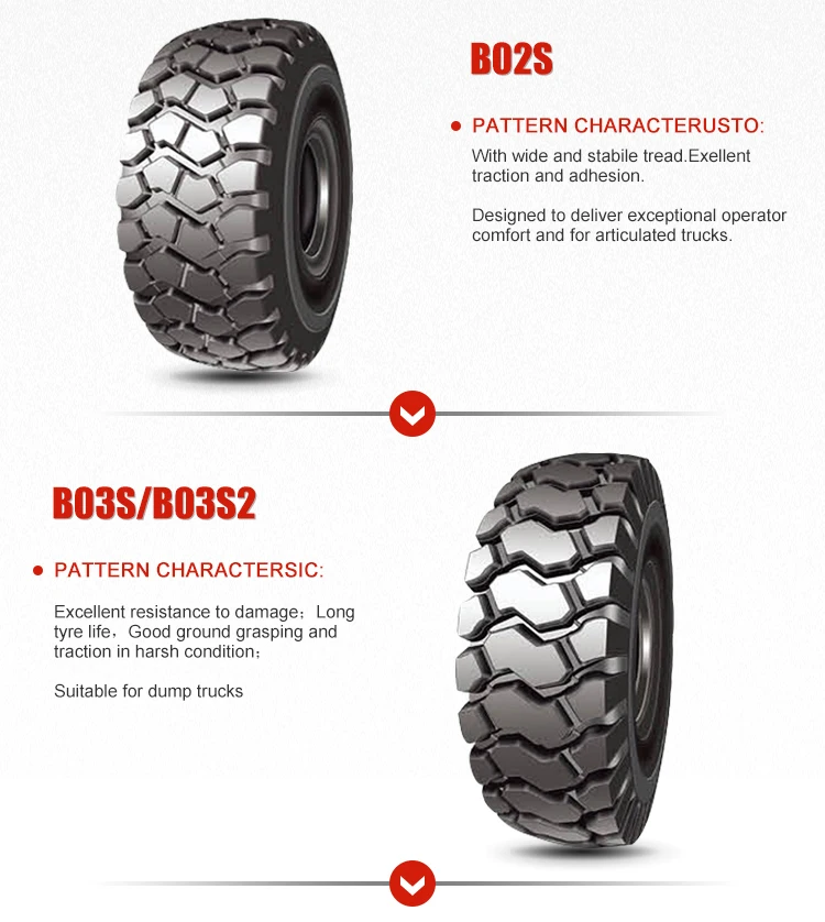 Radial 33.00R51 E4 Industrial Tire - 26.5 25 L4/E4 1300-24