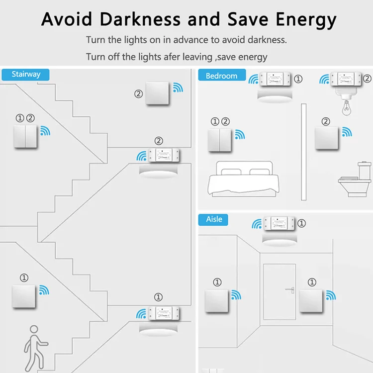433mhz Wireless Smart Switch Rf Remote Control Receiver Push Button