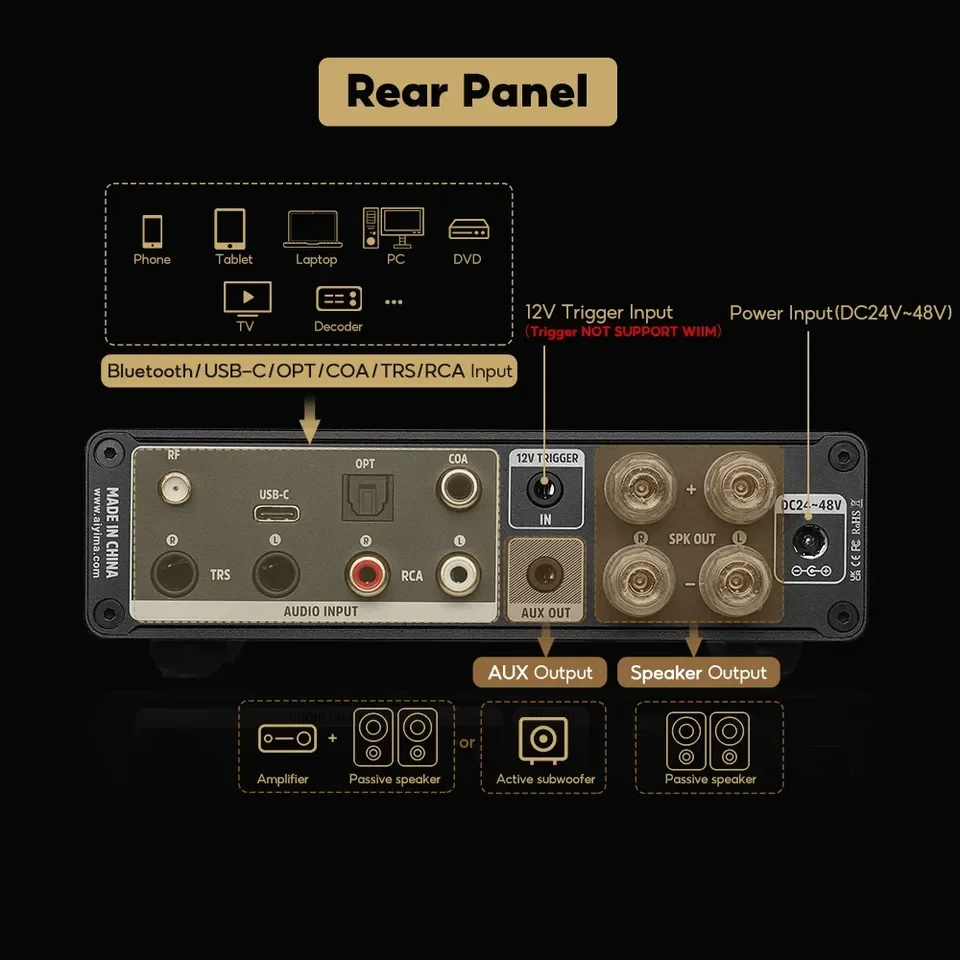 AIYIMA A80 Hires Digital Amp - 300wx2 Class D Stereo Power