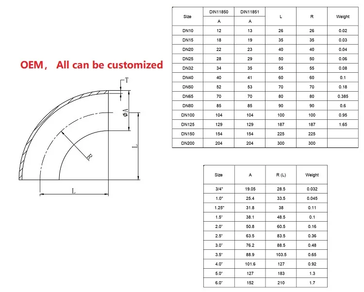 Elbow Buttweld Duplex Stainless Steel 90 A815 Uns S32750 12 Inch Sch40s ...