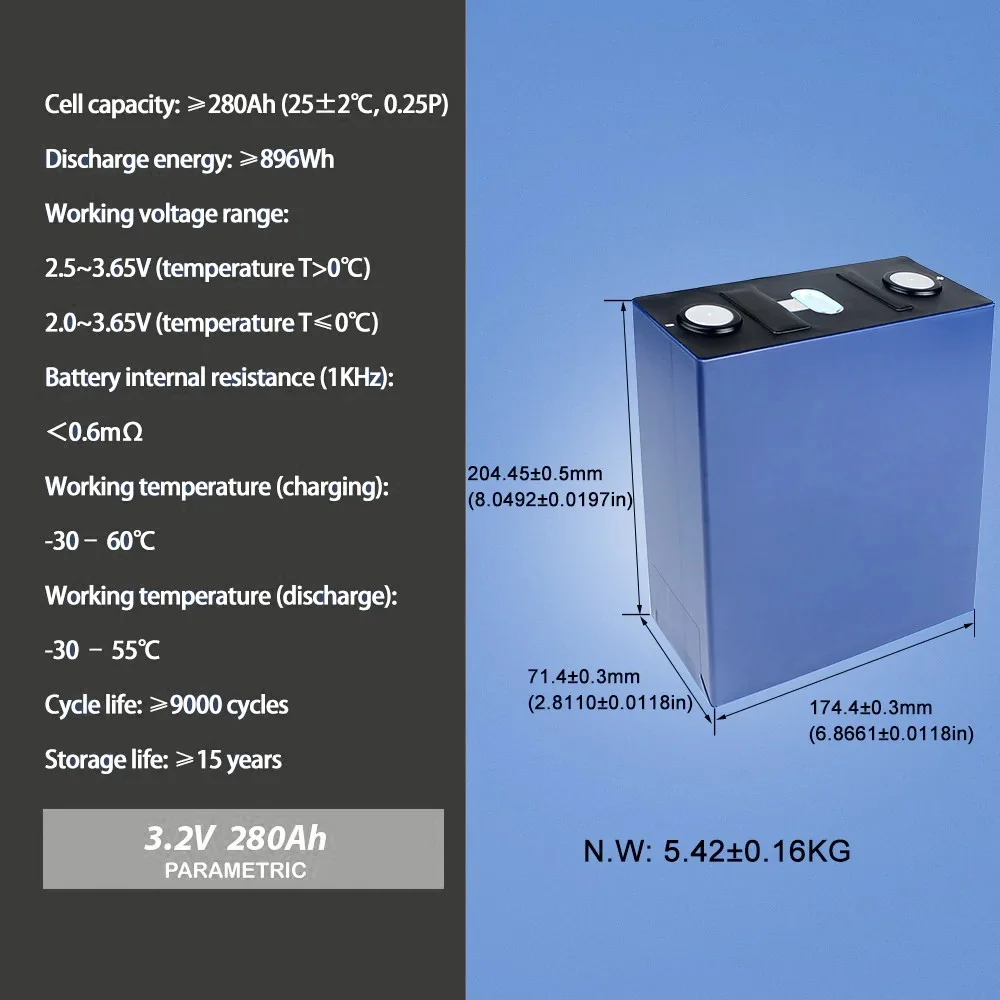 Poland EU Stock Grade A 3.2V 280Ah Lifepo4 Battery 12V Lithium Ion Cell for Home Appliances Boats Golf Carts Electric Bicycles