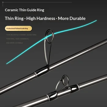 Demon Hunter Magic Shadow M Carbon Luya Rod Perch Fishing Tackle Far-throw Foldable 2.04-2.70m Spinning Drop Wheel Set – Soft Lure – view 3