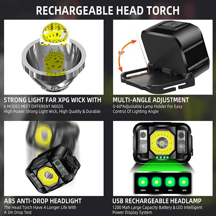 Датчик движения и встроенный батареи USB перезаряжаемые фары 6 режимов работы свет водонепроницаемый головной Фонарь налобный
