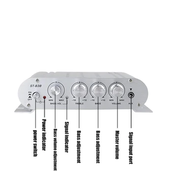 Amplificatore Stereo Hifi 600W, Amplificatore Stereo Hifi BT Radio