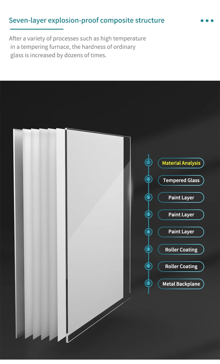 Горячая продажа Магнитная стеклянная доска белая для сухого стирания с алюминиевой рамкой стальная письменная поверхность