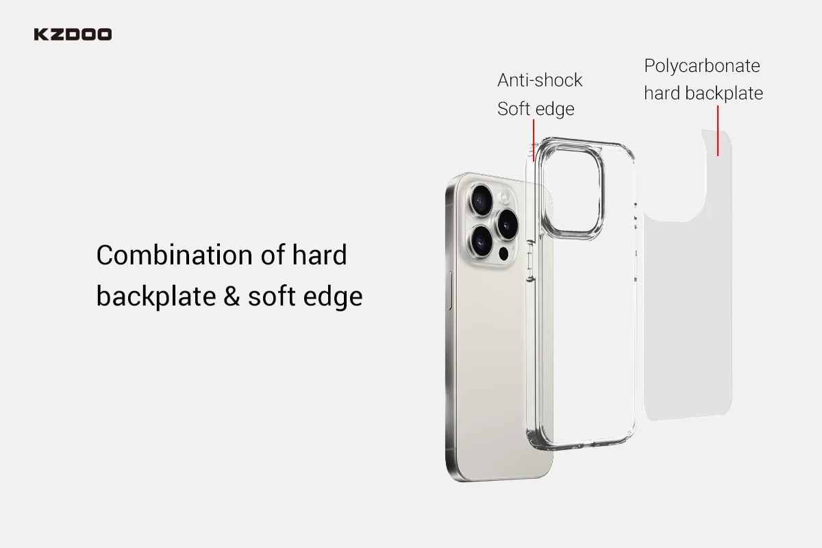 Caseroxx Smartphone Case Doro 5030/5031 TPU-Case - Shock Absorption - View #13