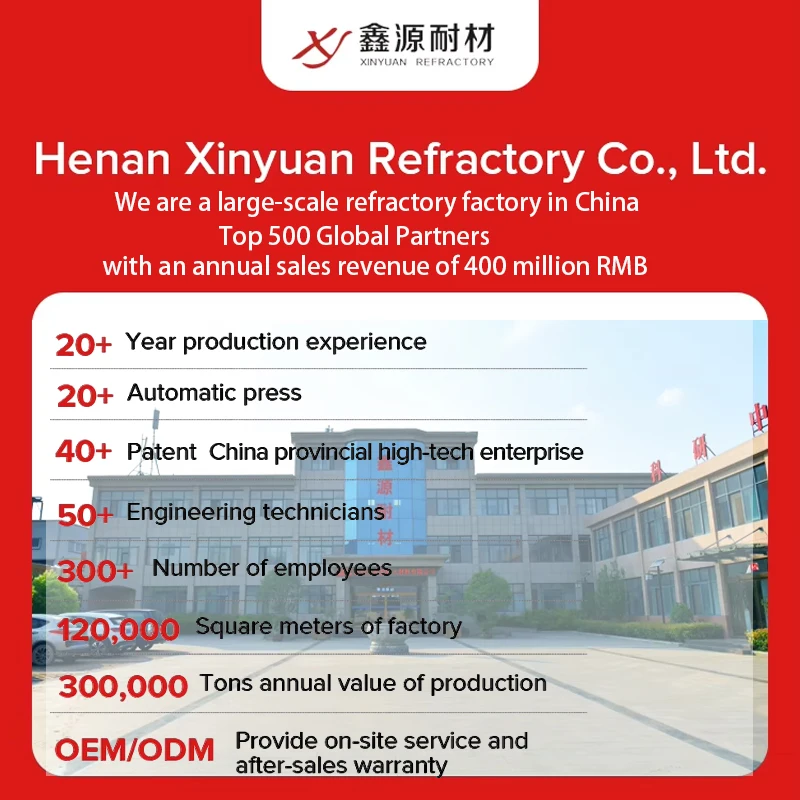 Comprehensive Fire Clay Brick Solutions Refractory Bricks Supplier Fired Bricks  Fireplace Options Glue and Custom Molding