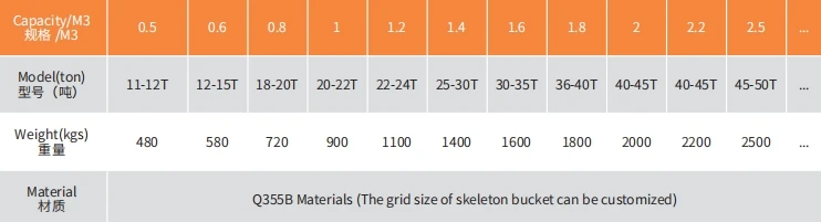 Q355B Material Excavator Skeleton Bucket Sieve Bucket Type for 1t-50t Excavator Suitable