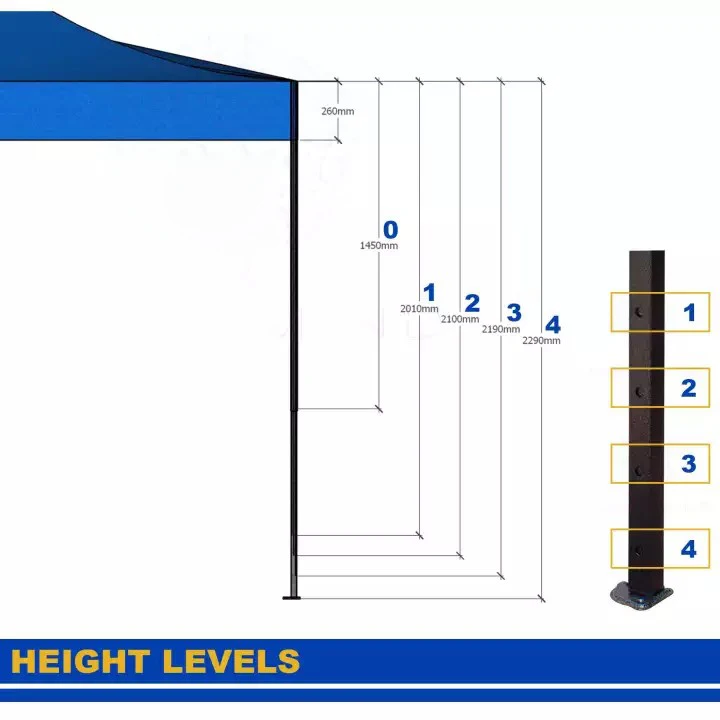 Height
