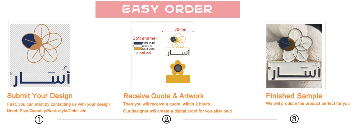 Phone Pin Sticker Custom Phone Sticker Metal Badges - New Fashion Lapel Pins