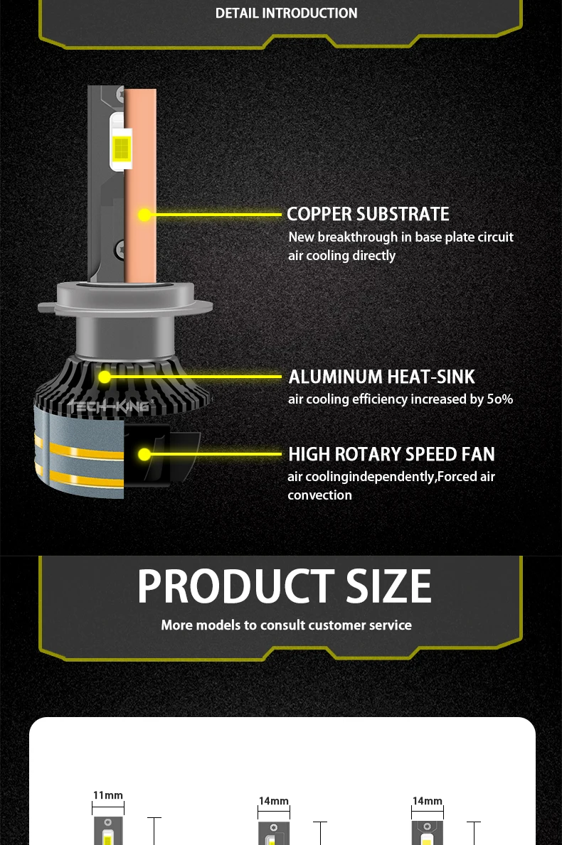 TECH-KING LED Headlights N5 76W Car LED Bulbs Auto LED Light Bulbs H1 H3 H4 H7 H11 9005 9006 9007 9012 Luces LED Headlights