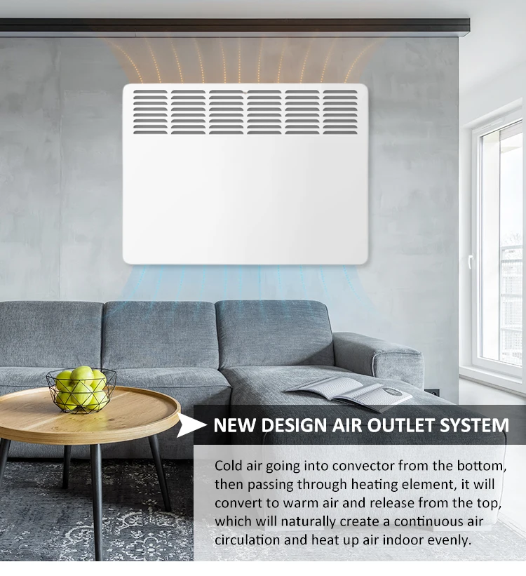 Home Use Electric Convector Heater 500 W Wall Heater Large Heater 2000w