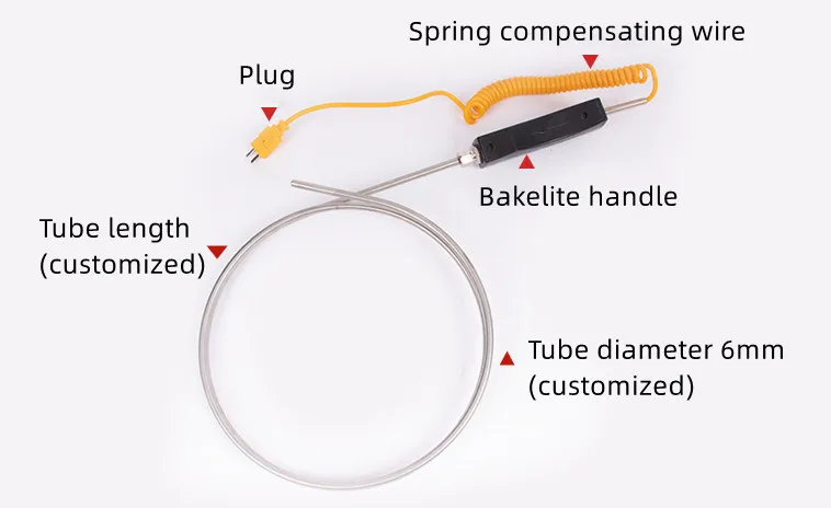 Armored termoelement med handtag