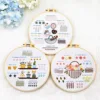 embroidery pattern 5