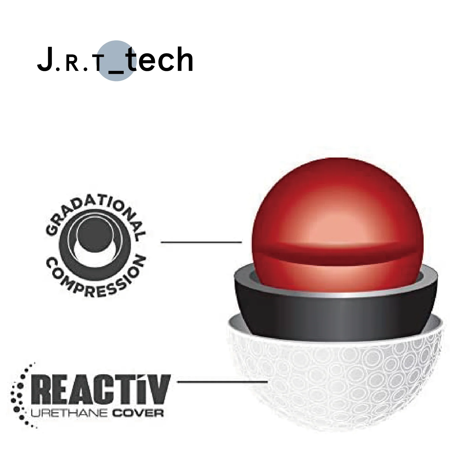 Custom Ultimate Straight Self Correcting Single Sleeve 2/3 Used Golf