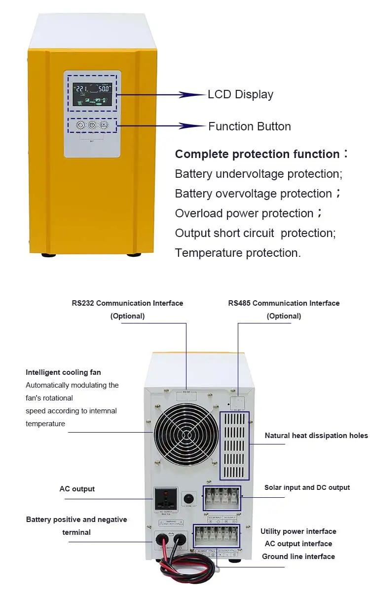 wd-t-details-2000~3000W.jpg