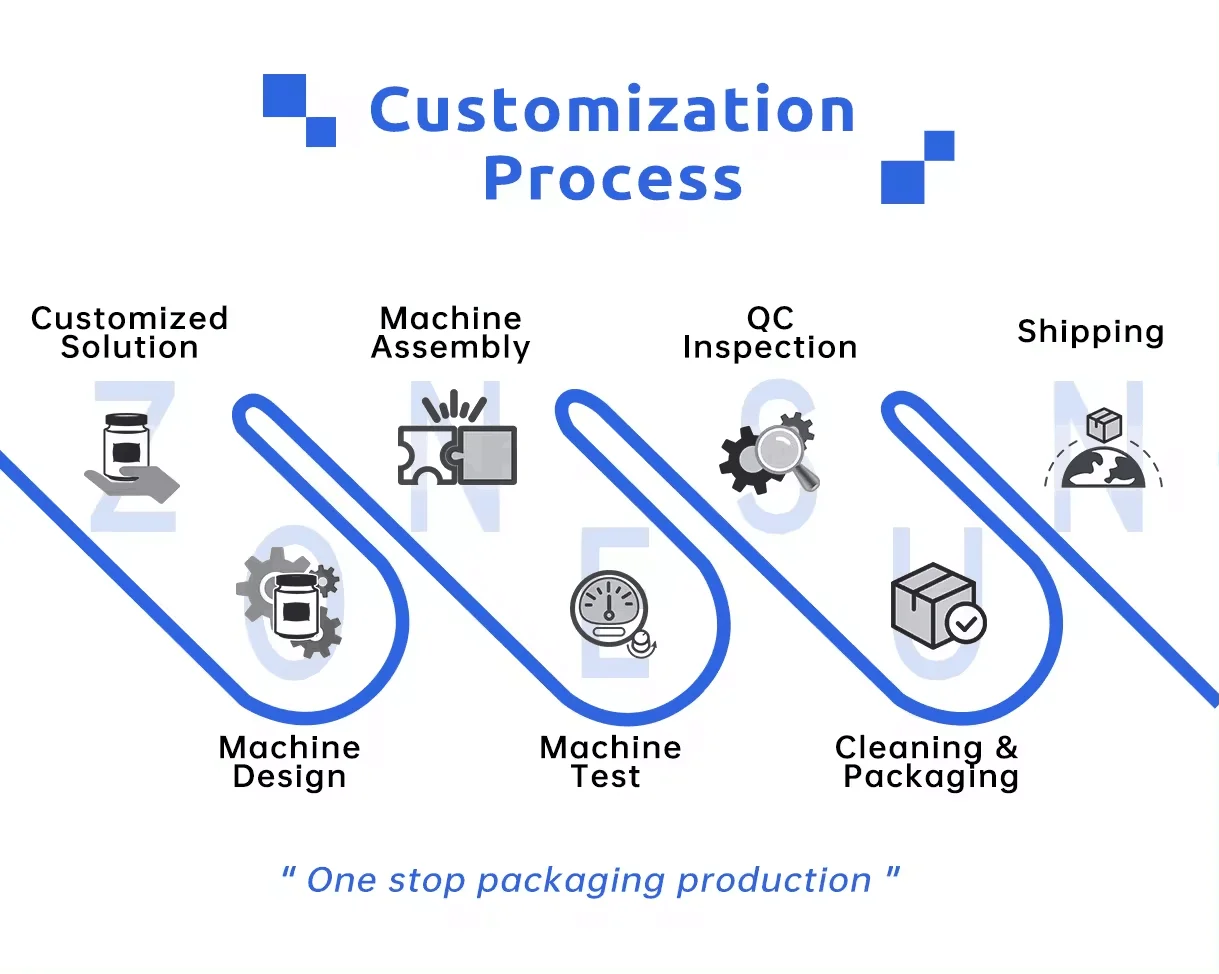 Seladora térmica semi-automática para sacos de alimentos_voghion.com