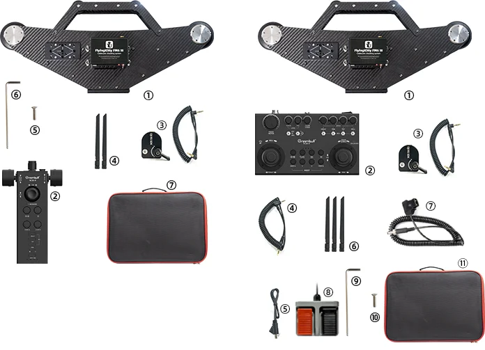 . FlyingKitty FM6 III Pro RC300 Ropeway Cablecam System View integrates All in a