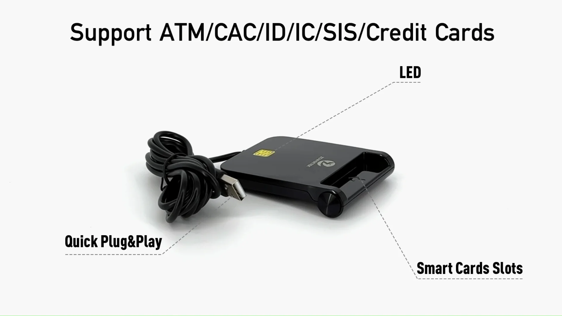 Zoweetek Smart Card Reader - High End USB 2.0 EMV Chip