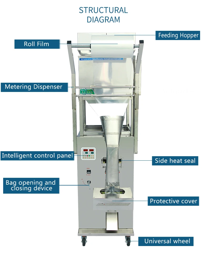 Tea Filter Paper Bags Package Making Machine Tea Making Machine for Small Business - Image 3