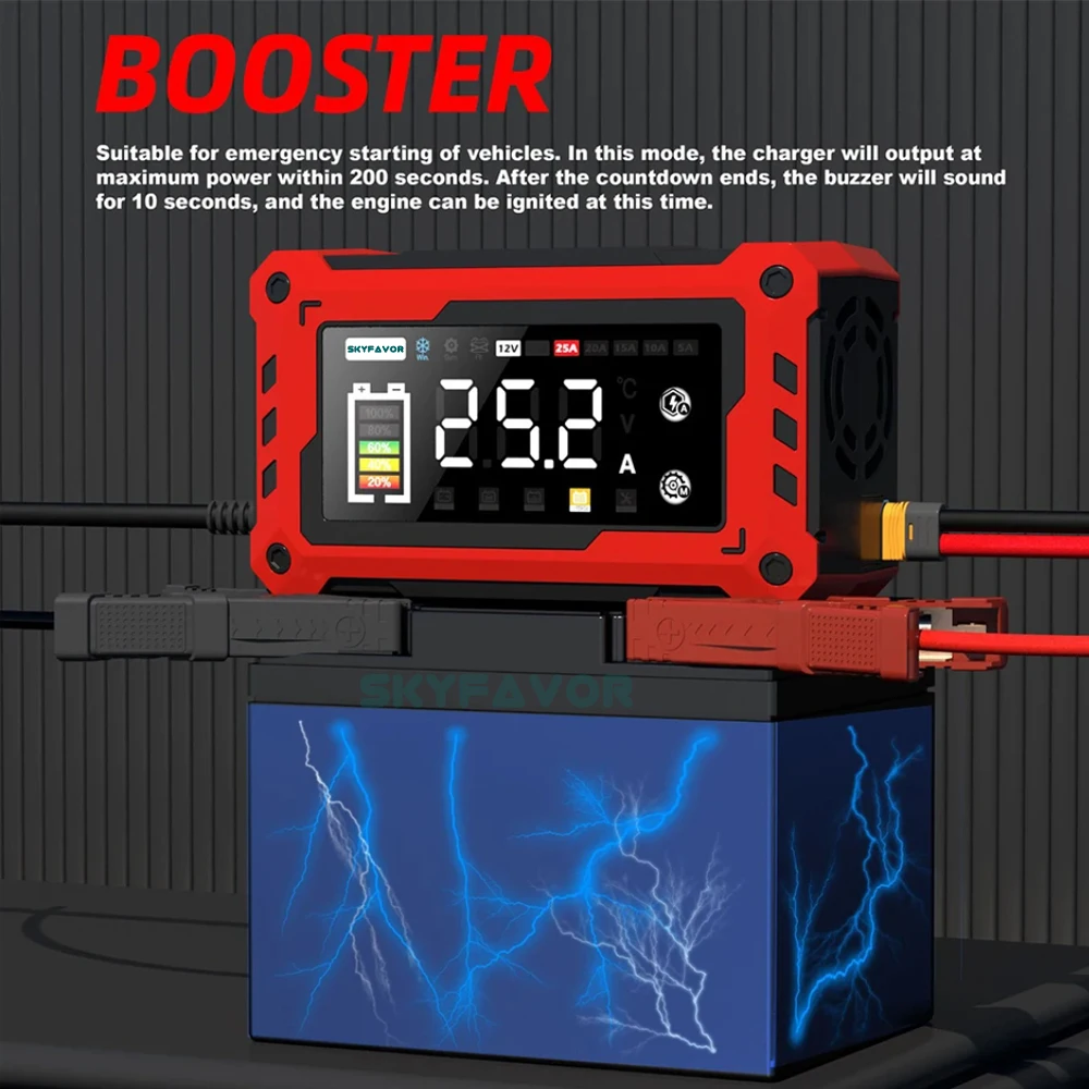 Smart mini 12V 24V battery charger 12V 24V 25A 20A 15A 10A 5A Adjustable current high power lead acid lifepo4 battery charger