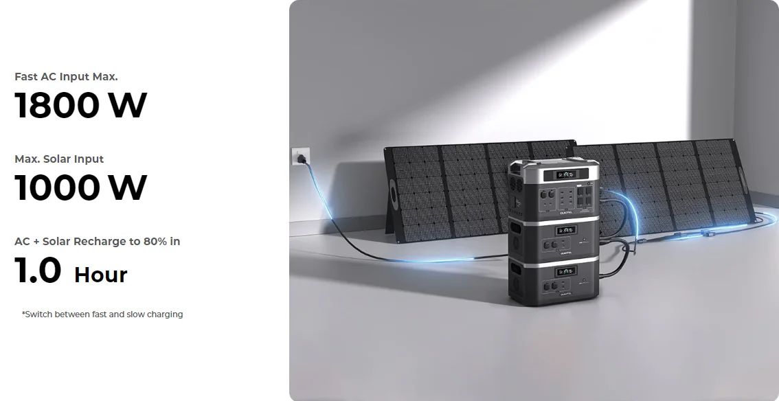 3600W Generador Solar 16384Wh Stackable Lifepo4 Solar Generator APP ...